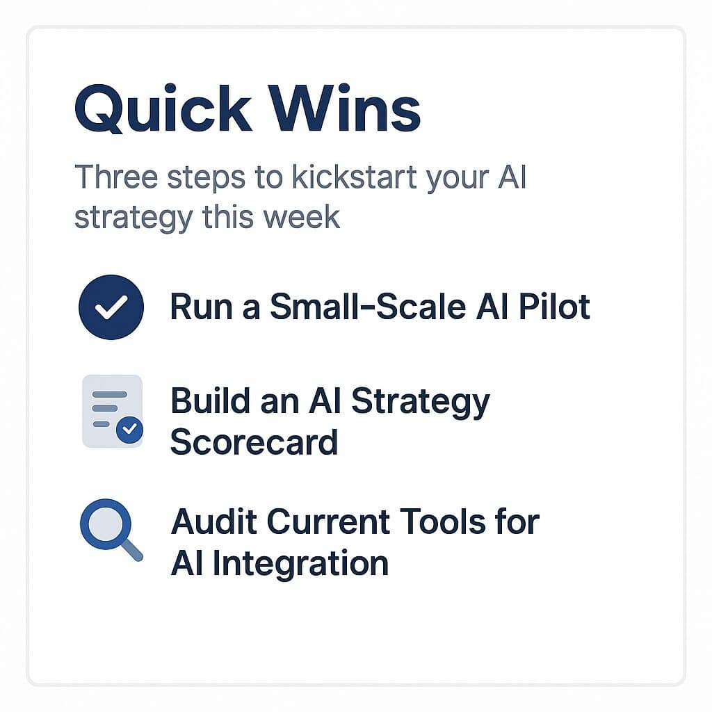 Quick Wins checklist card showing three AI strategy steps with icons and a border.
