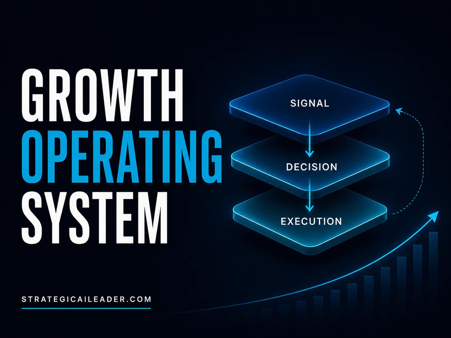 Growth Operating System: Why Most Teams Fail to Scale