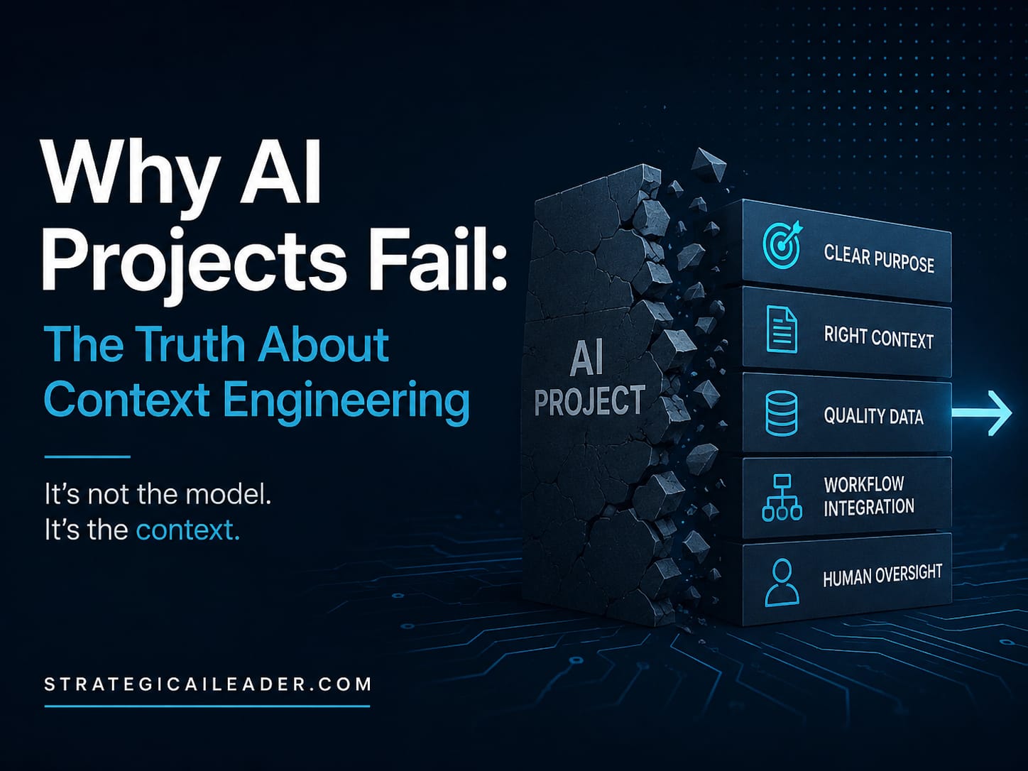 Why AI Projects Fail: The Truth About Context Engineering